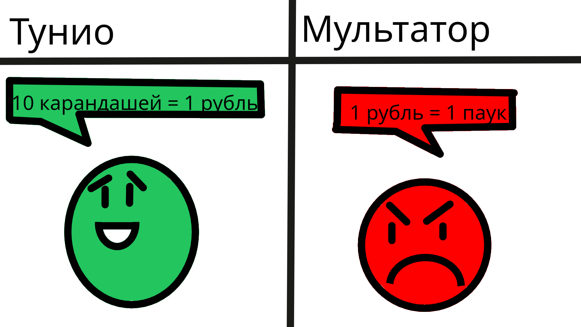 Мемас